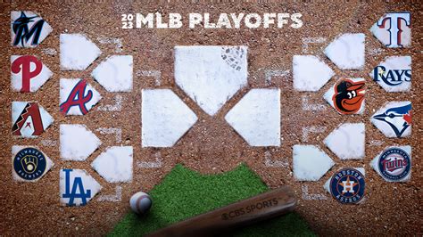 MLB playoff picture: Full schedule, matchups for wild card series.